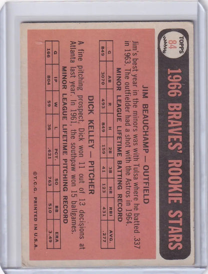 Vintage Topps Baseball card of Braves Rookies featuring Jim Beauchamp on pink background