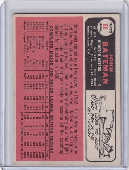 Vintage Topps Baseball card featuring John Bateman of the Houston Astros on pink background