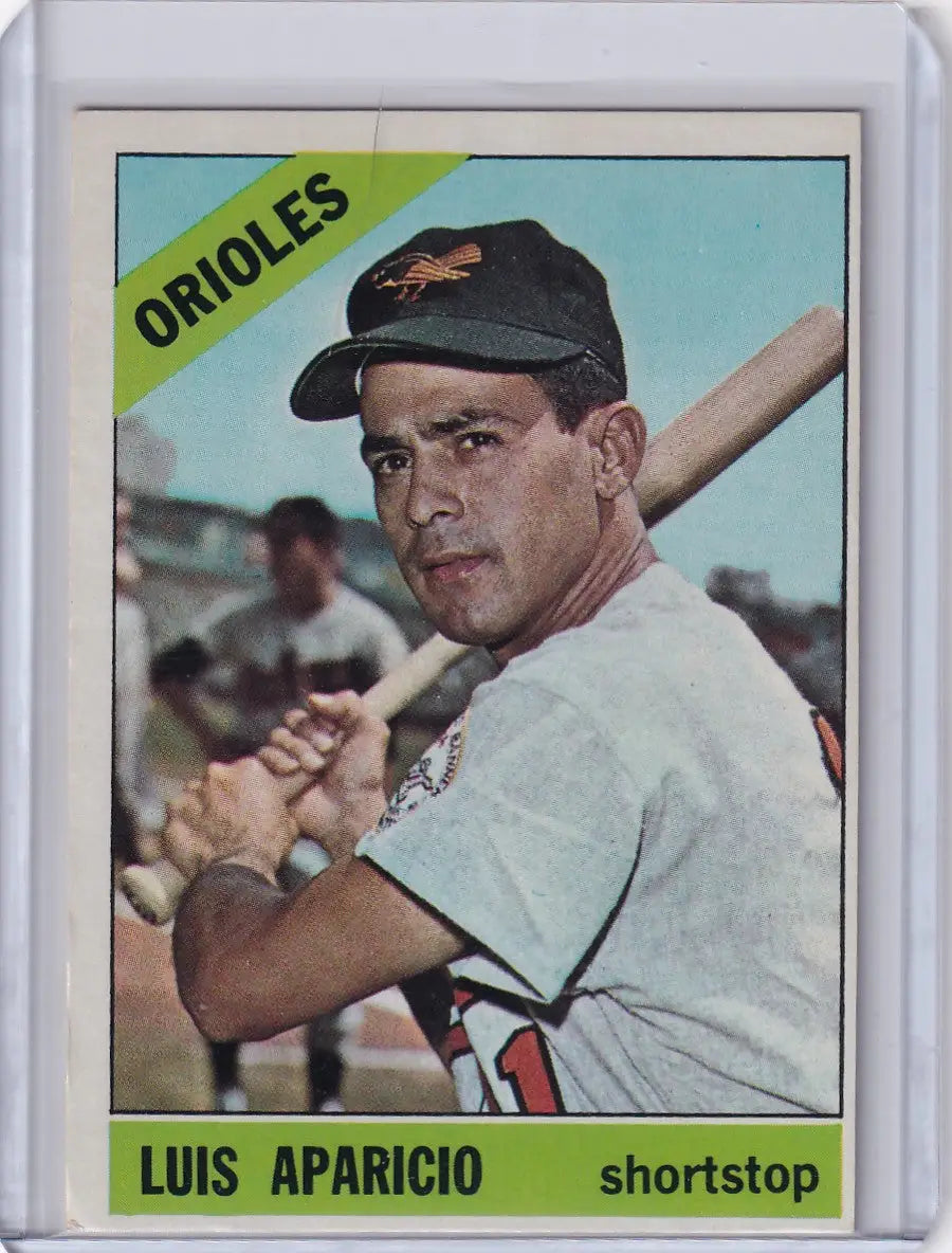 1966 Topps Baseball card of Luis Aparicio, Baltimore Orioles shortstop in batting stance