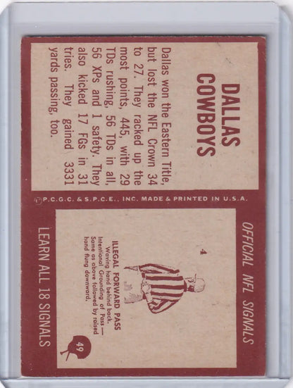 Vintage Dallas Cowboys football card from 1967 Philadelphia Football collection