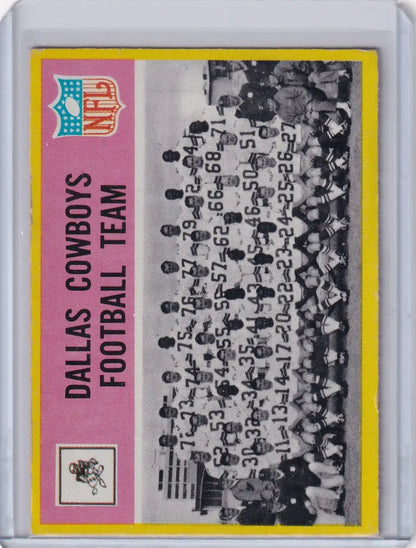 Vintage Dallas Cowboys football card from 1967 Philadelphia Football collection
