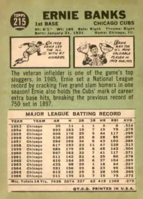 Ernie Banks Chicago Cubs baseball card from 1967 Topps #215 EX