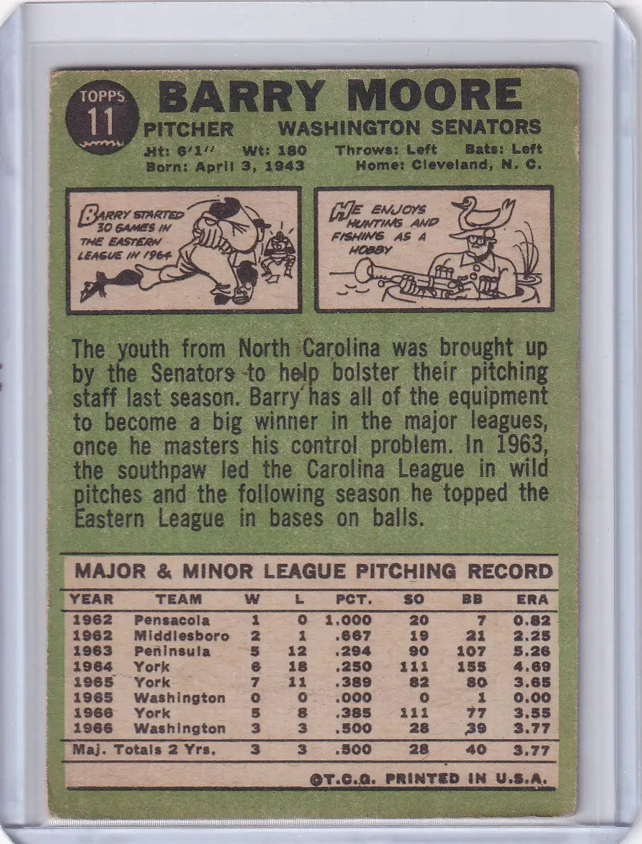 Back side of 1966 Topps Baseball card featuring Barry Moore’s stats and bio for Washington Senators