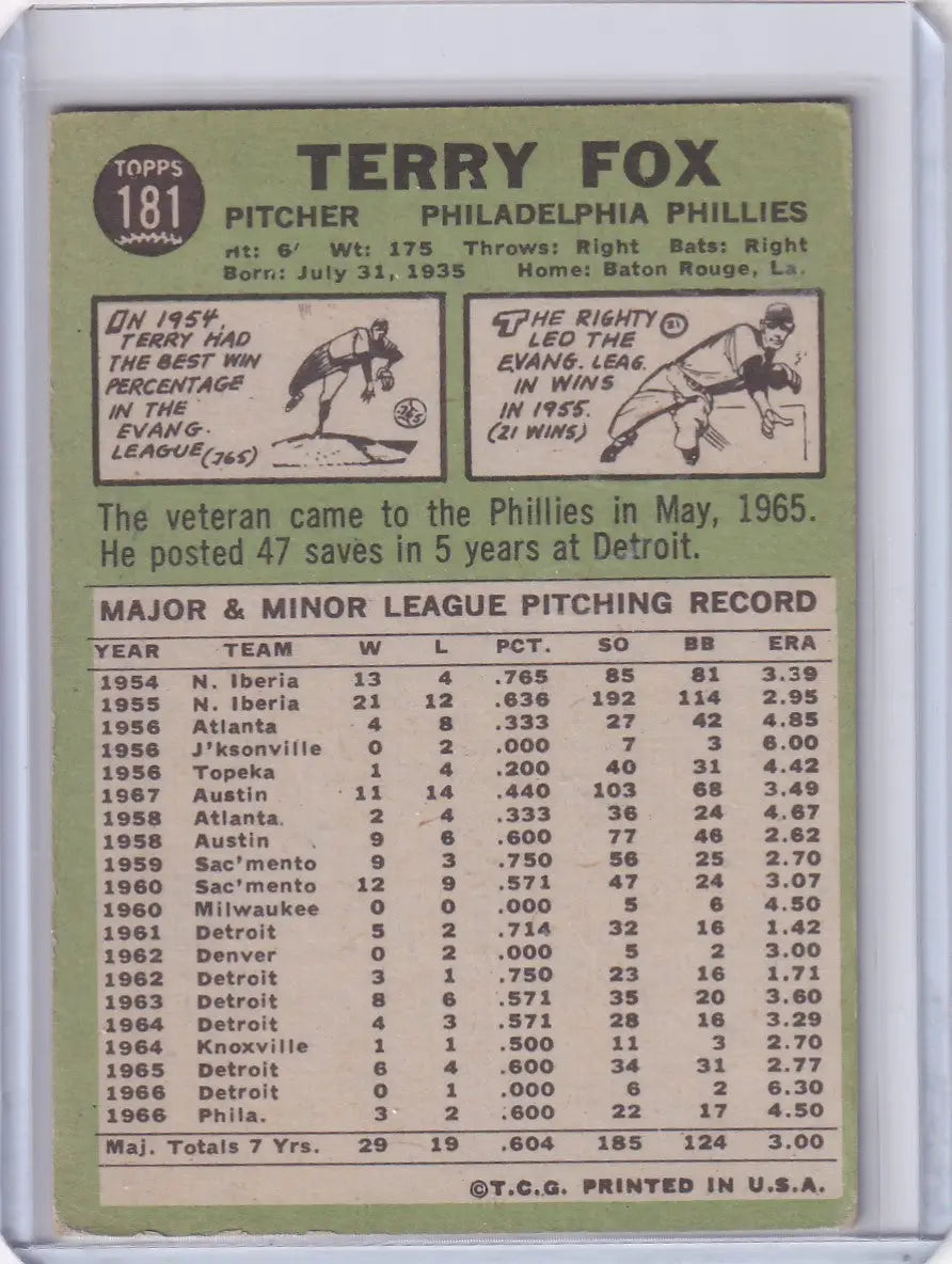 Vintage 1967 Topps Baseball card of Terry Fox from the Philadelphia Phillies