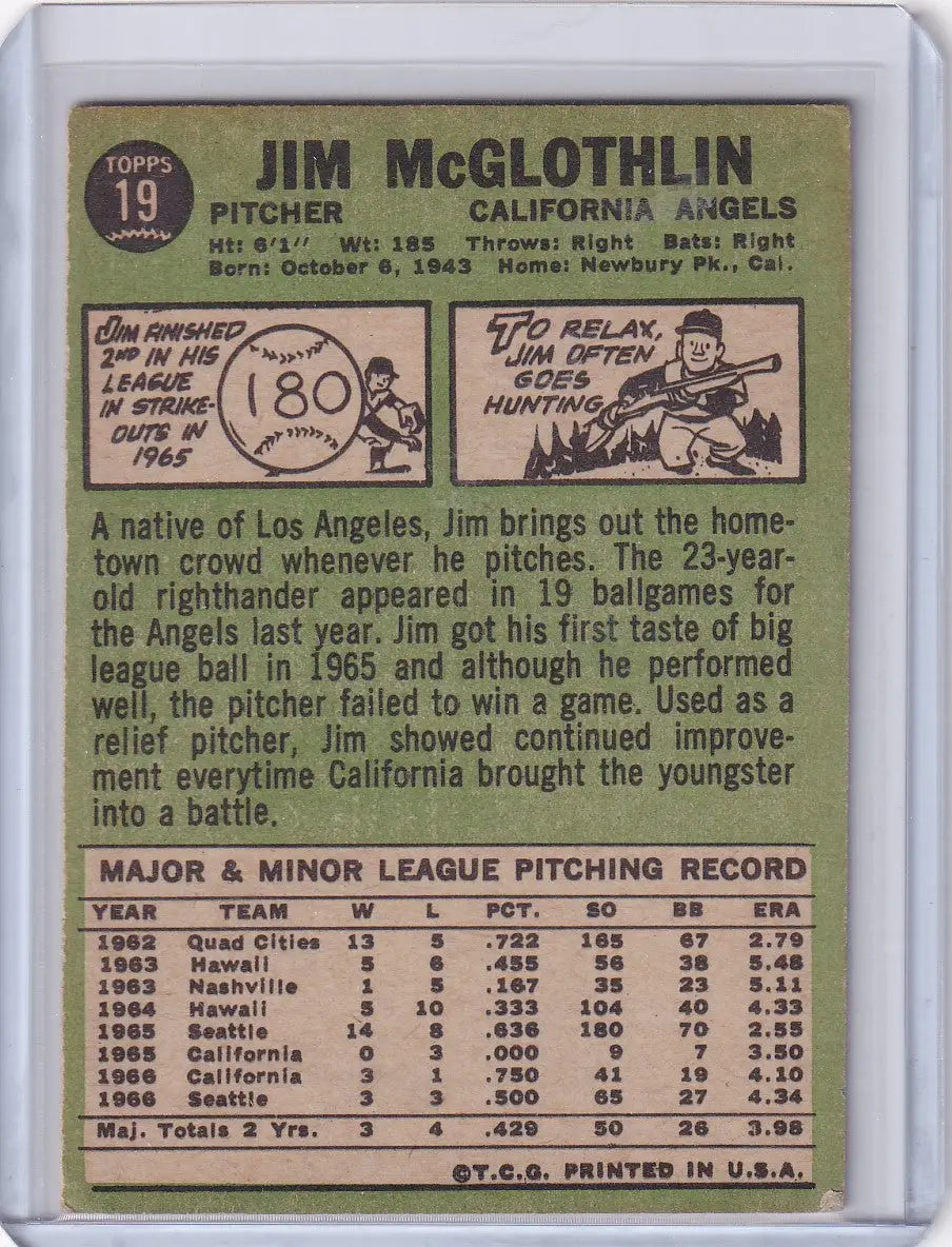 1967 Topps Baseball card of Jim McGlothlin, California Angels pitcher with stats