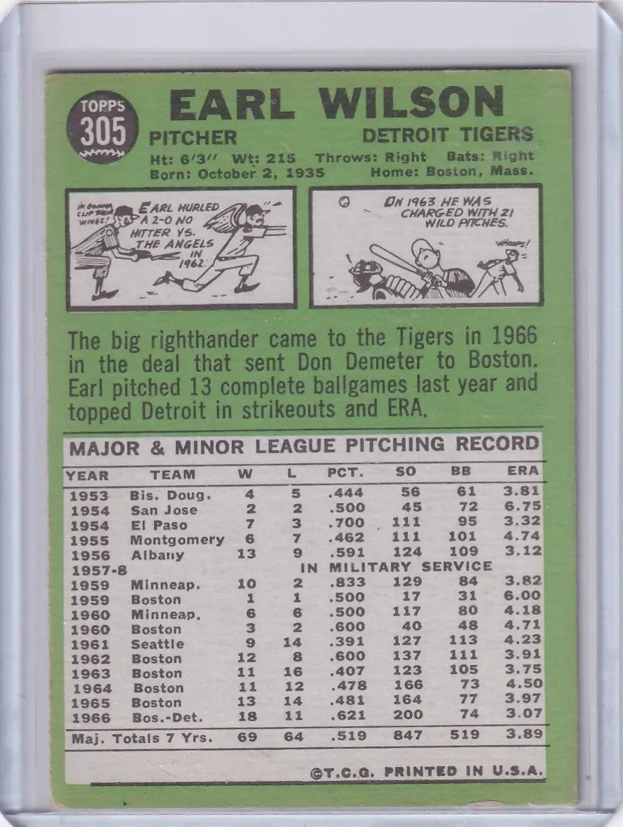 1967 Topps Baseball card featuring Earl Wilson of the Detroit Tigers with stats and biography