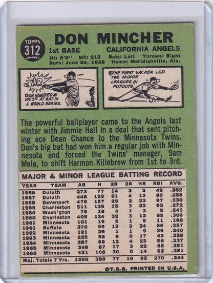 Vintage 1967 Topps Baseball card of Don Mincher from the California Angels