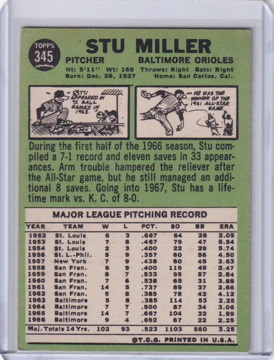 1967 Topps Baseball card featuring pitcher Stu Miller of the Baltimore Orioles
