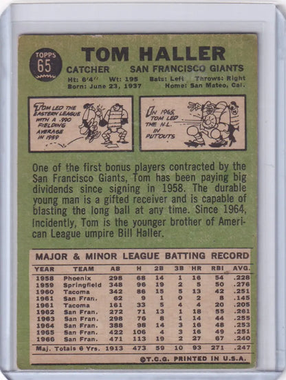 Vintage 1965 Topps Baseball card of Tom Haller, San Francisco Giants catcher