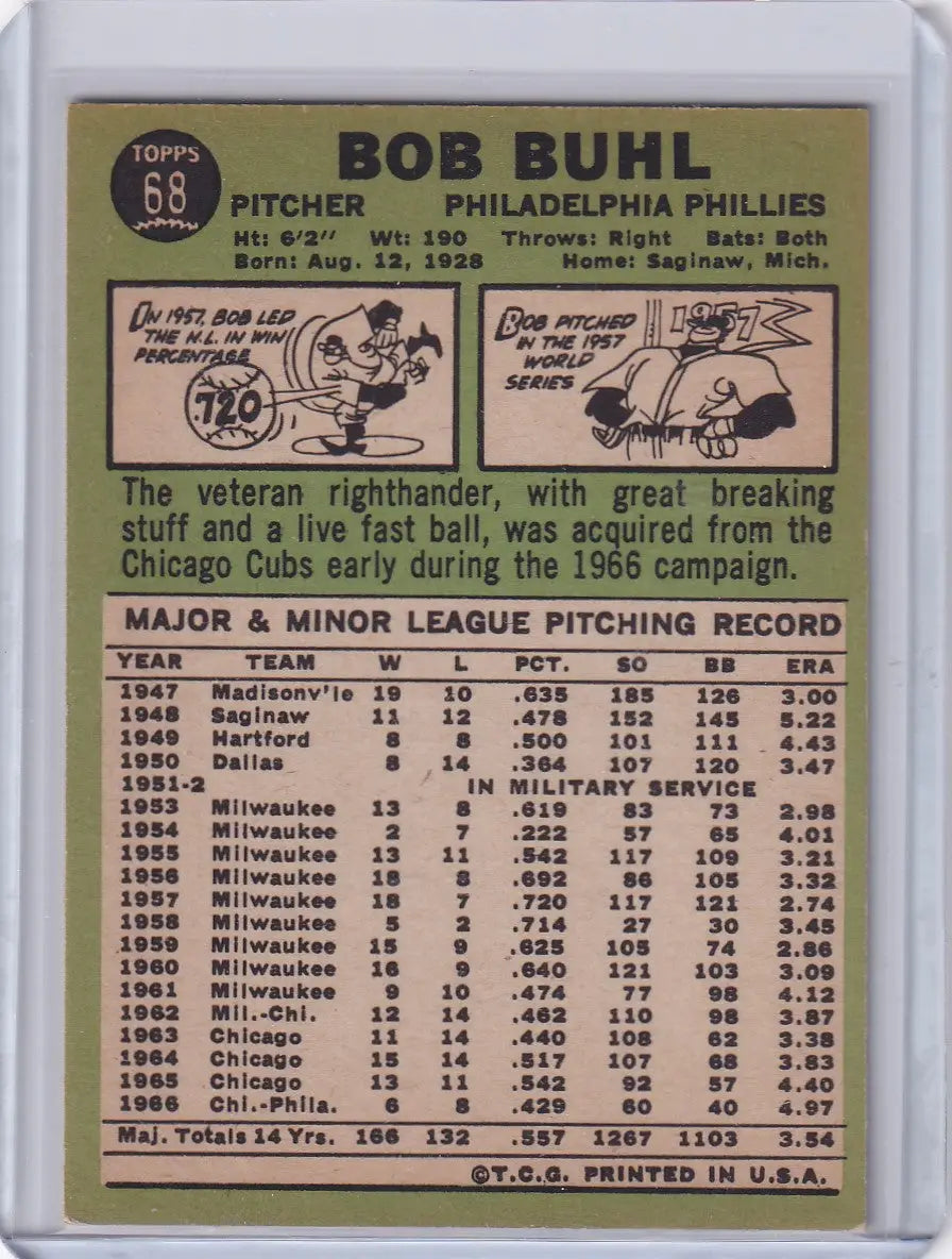 Vintage 1967 Topps Baseball card featuring Bob Buhl’s stats for the Philadelphia Phillies
