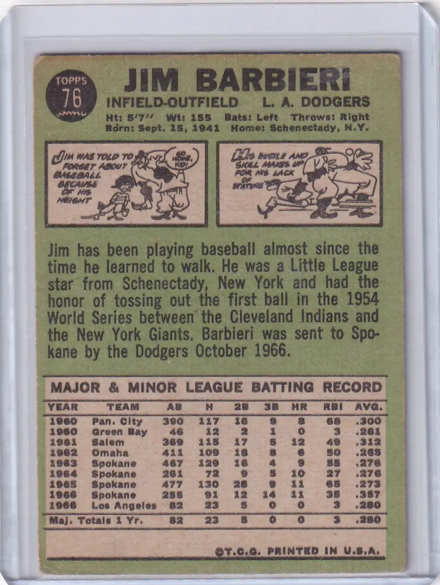 Vintage Topps Baseball card featuring Jim Barbieri career stats for Los Angeles Dodgers