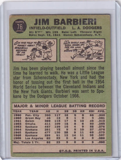 Vintage Topps Baseball card featuring Jim Barbieri career stats for Los Angeles Dodgers