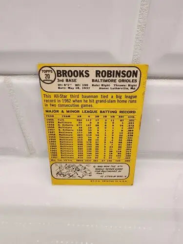 Vintage Brooks Robinson trading card from 1968 Topps Brooks Robinson series
