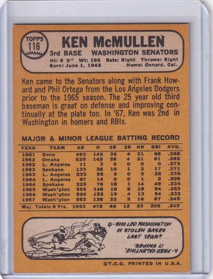 1968 Topps Baseball card of Ken McMullen, Washington Senators player