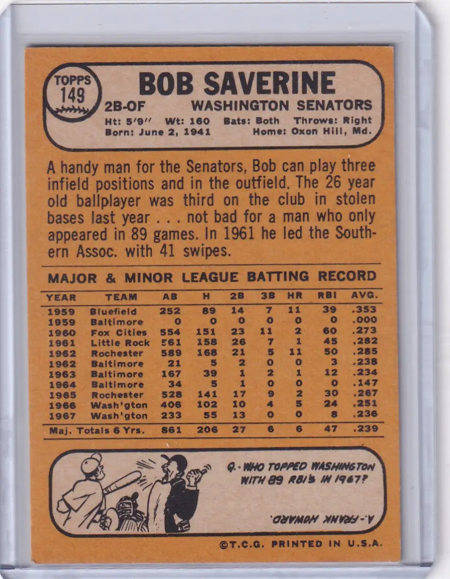 Baseball card of Bob Saverine from Topps Baseball featuring Washington Senators stats