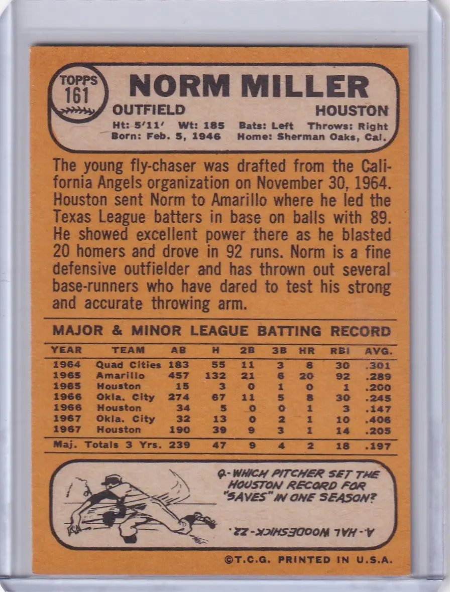 1968 Topps Baseball #161 Norm Miller card with Houston Astros stats and biography