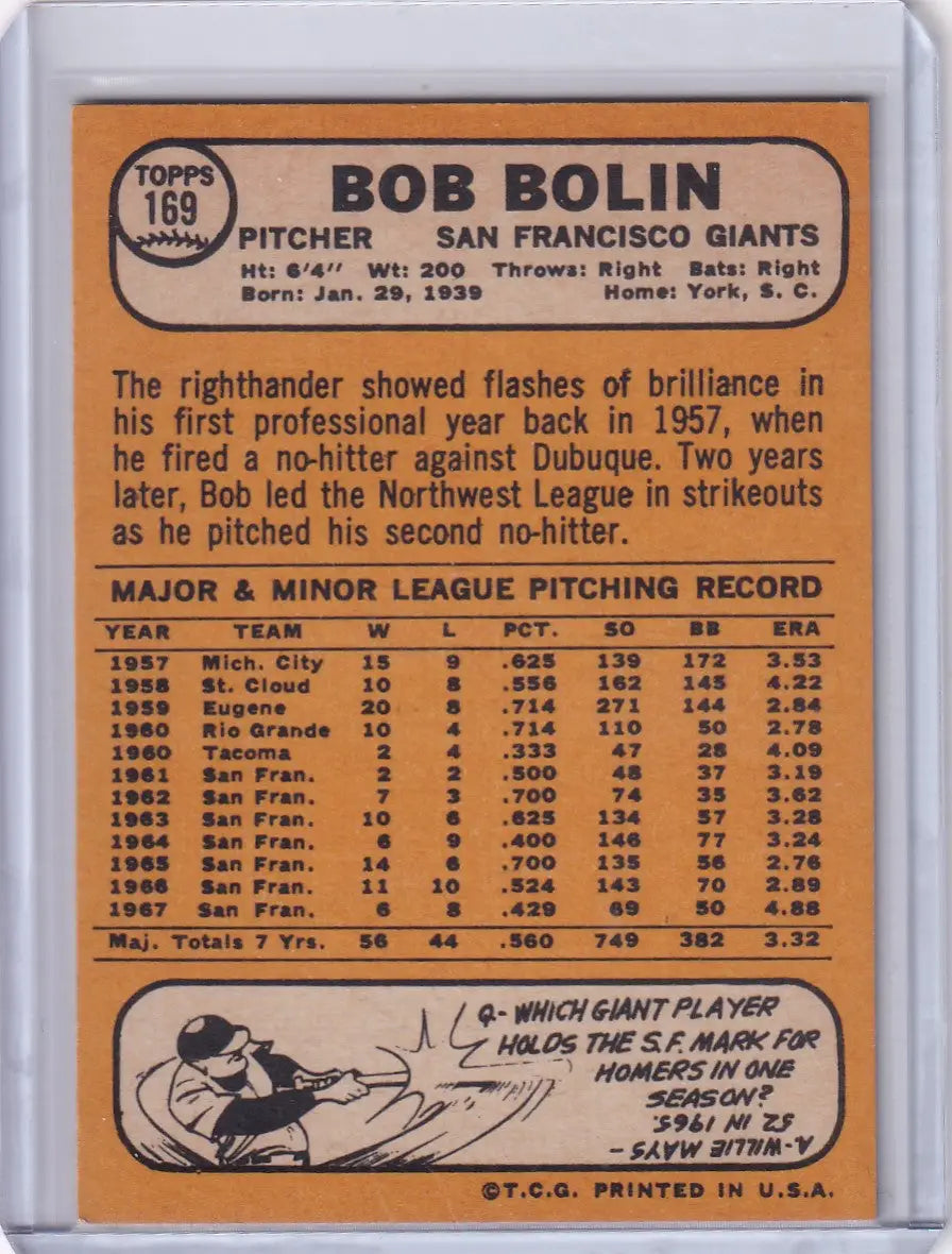 Baseball card of Bobby Bolin, pitcher for San Francisco Giants, from 1968 Topps Baseball