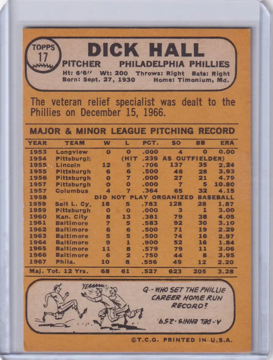 Vintage 1968 Topps Baseball card of Dick Hall from Philadelphia Phillies with stats and cartoon