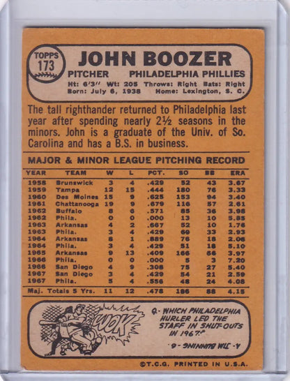 Baseball card of John Boozer, pitcher for the Philadelphia Phillies, from Topps Baseball