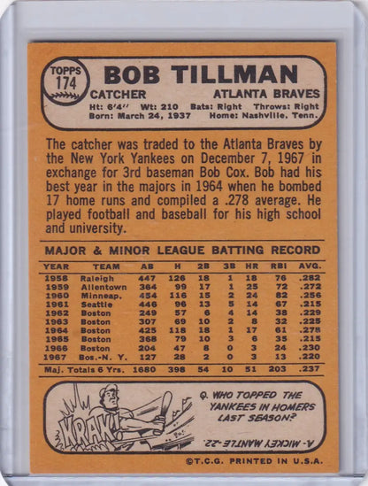 1968 Topps Baseball card of Bob Tillman from the Atlanta Braves with stats and bio