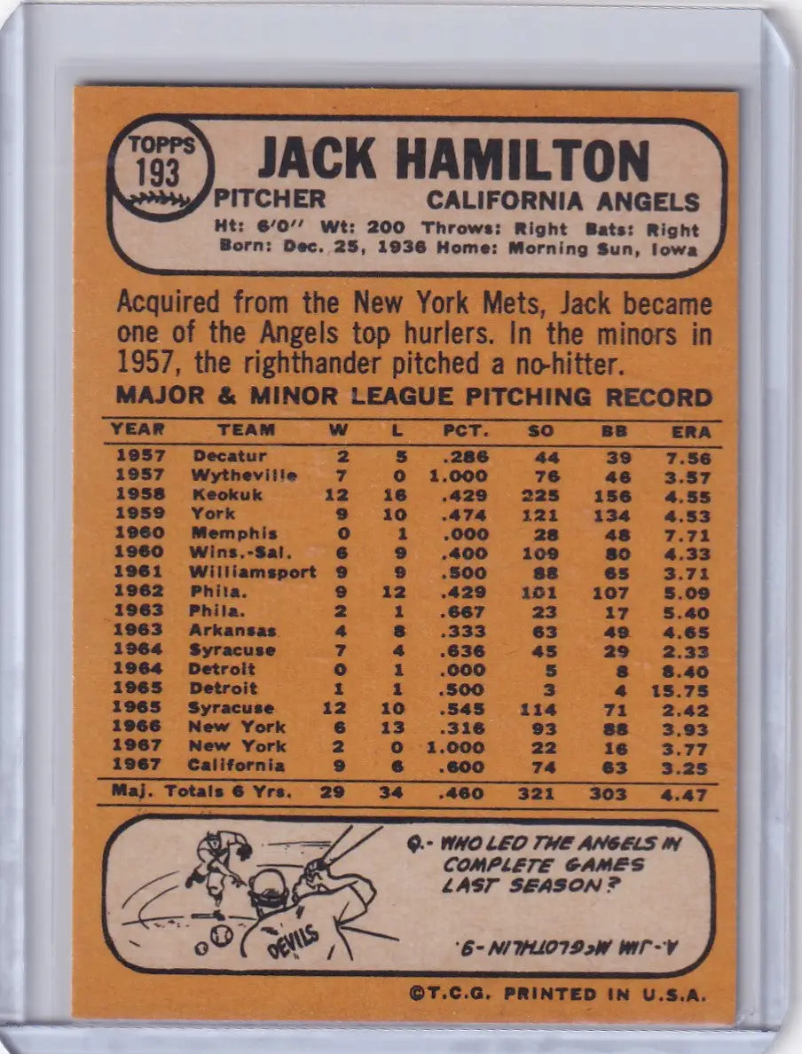 Baseball card of Jack Hamilton, California Angels, showcasing Topps Baseball career stats