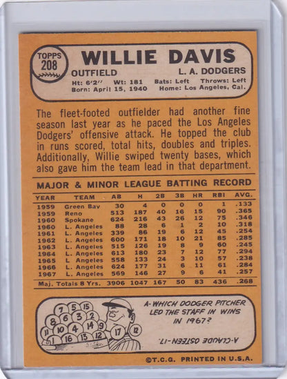 1968 Topps Baseball card of Willie Davis from the Los Angeles Dodgers collection