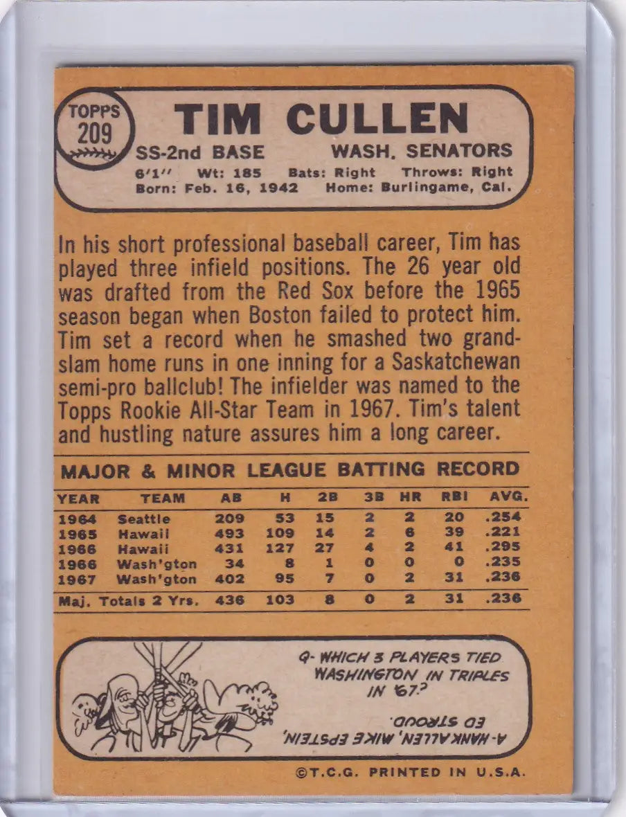 1968 Topps Baseball card of Tim Cullen from the Washington Senators with stats and bio