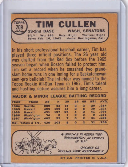 1968 Topps Baseball card of Tim Cullen from the Washington Senators with stats and bio