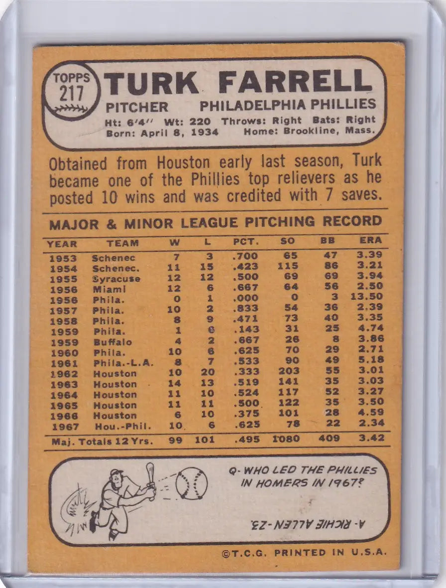 1968 Topps Baseball #217 Turk Farrell card showcasing Philadelphia Phillies pitching stats