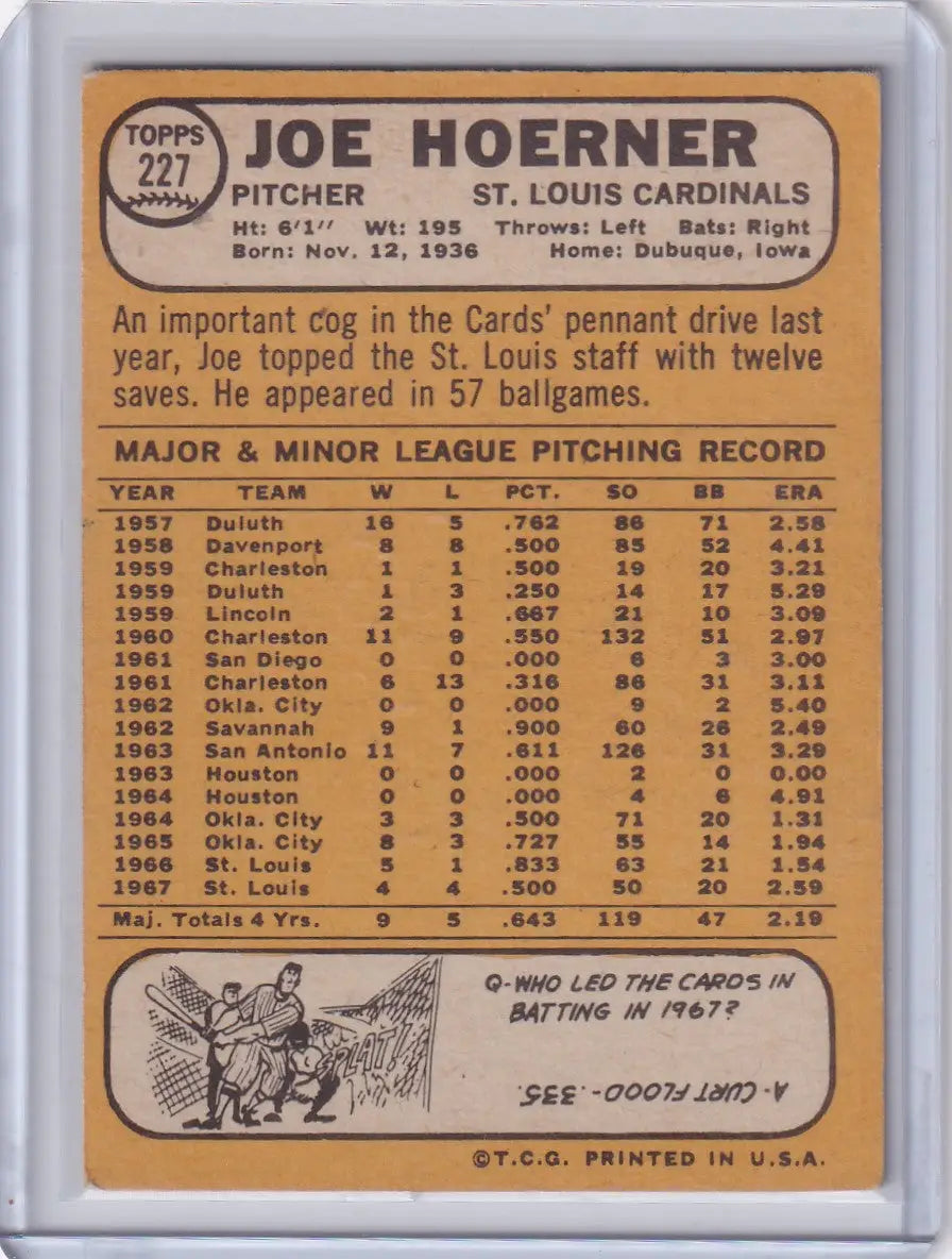 Baseball card of Joe Hoerner from Topps Baseball, showcasing St. Louis Cardinals stats