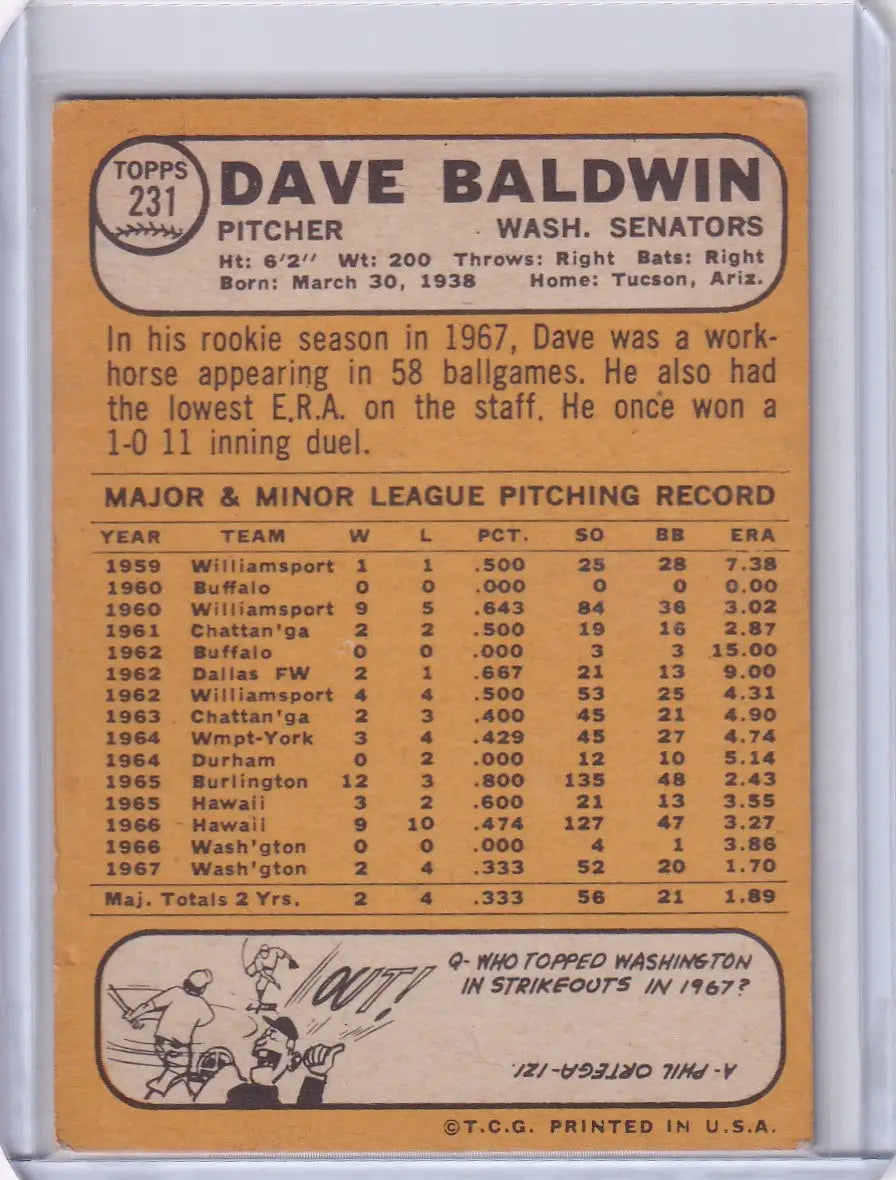Topps Baseball card of Dave Baldwin, Washington Senators pitcher from 1967