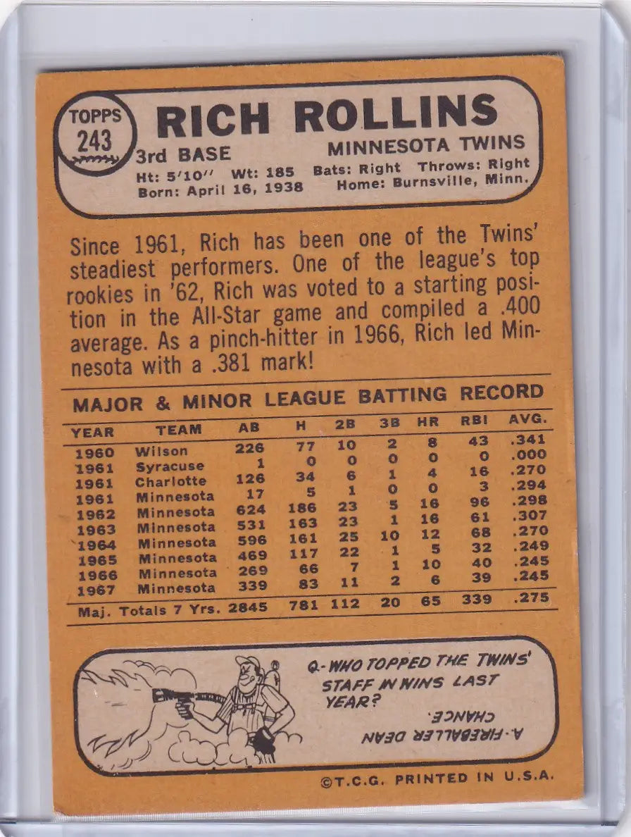 1968 Topps Baseball card of Rich Rollins from the Minnesota Twins team