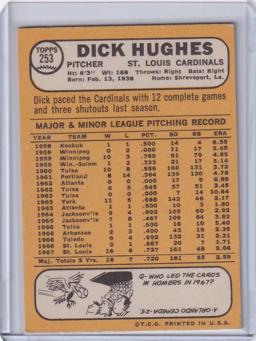 1968 Topps Baseball card of Dick Hughes, pitcher for the St. Louis Cardinals