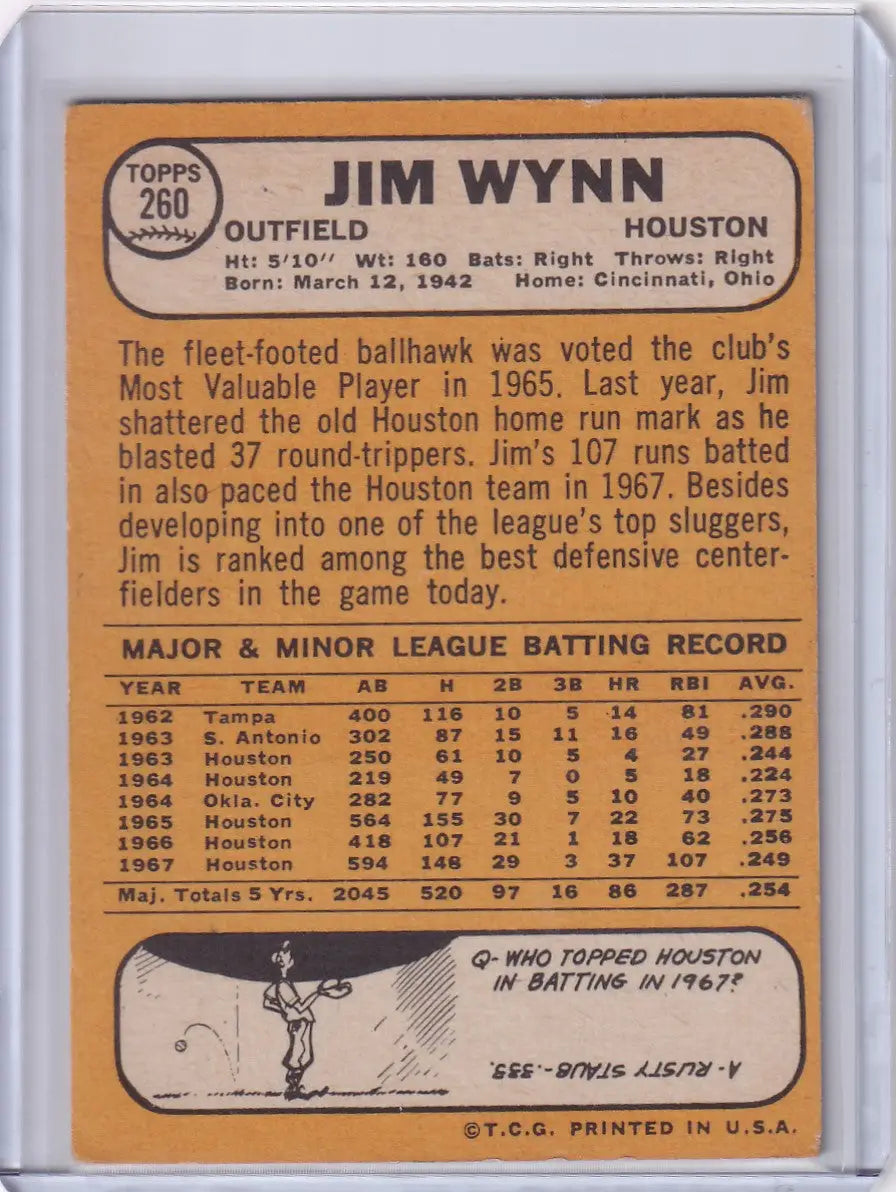 1968 Topps Baseball #260 Jim Wynn card showcasing Houston Astros career stats and achievements