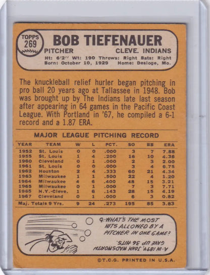 1968 Topps Baseball card of Bobby Tiefenauer with the Cleveland Indians