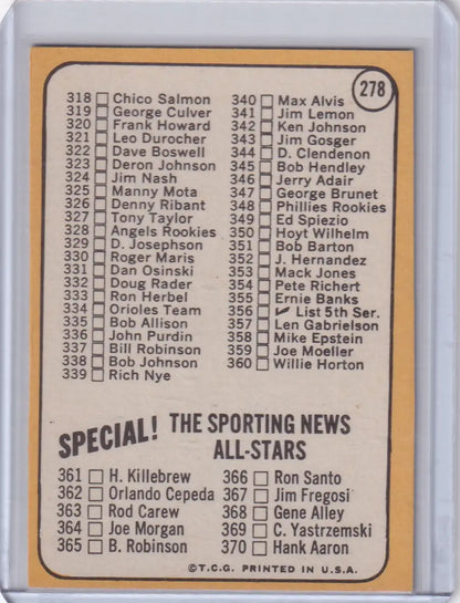 Baseball card featuring The Sporting News All-Stars from 1968 Topps Baseball 4th Series Checklist