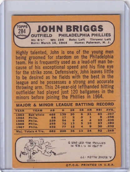 Vintage 1968 Topps Baseball card of John Briggs from the Philadelphia Phillies
