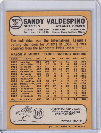 1968 Topps Baseball card of Sandy Valdespino showcasing Atlanta Braves career stats