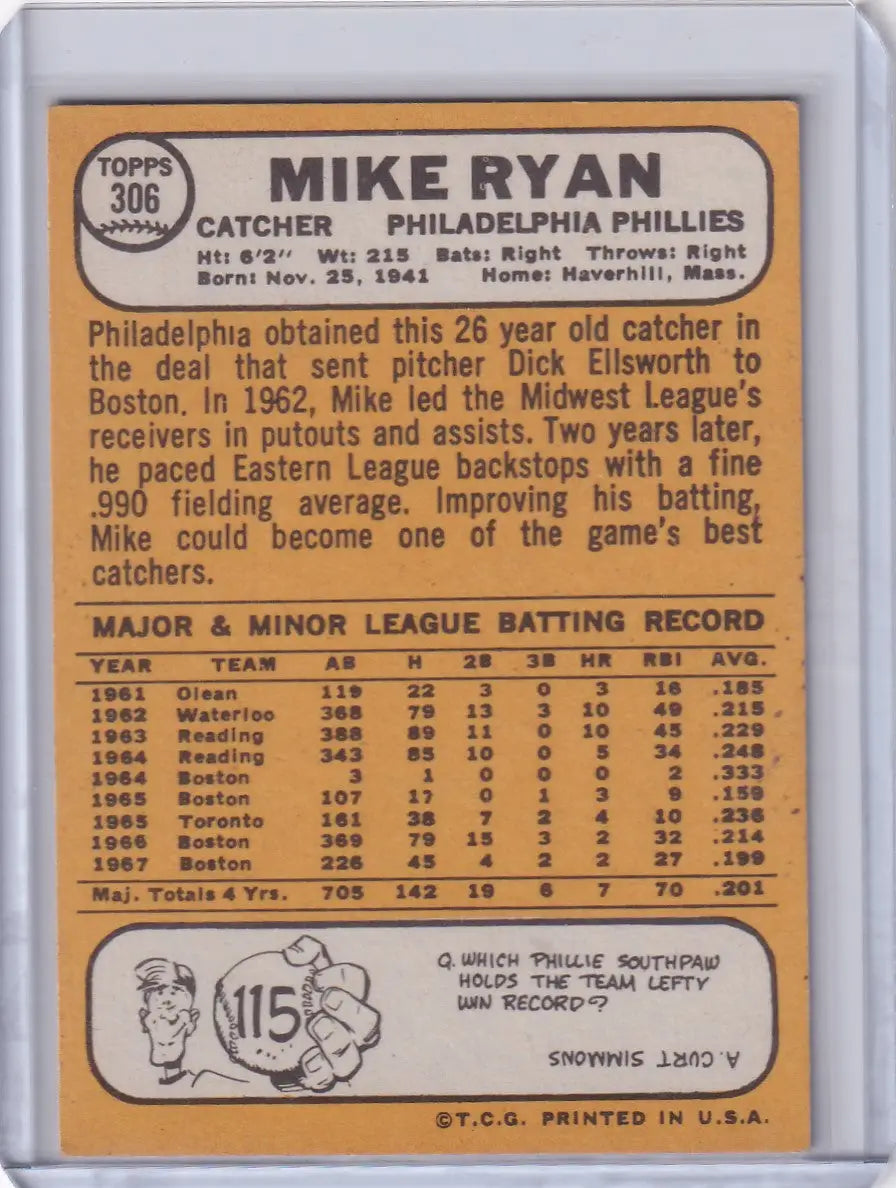 Topps Baseball card of Mike Ryan, Philadelphia Phillies, showcasing career highlights