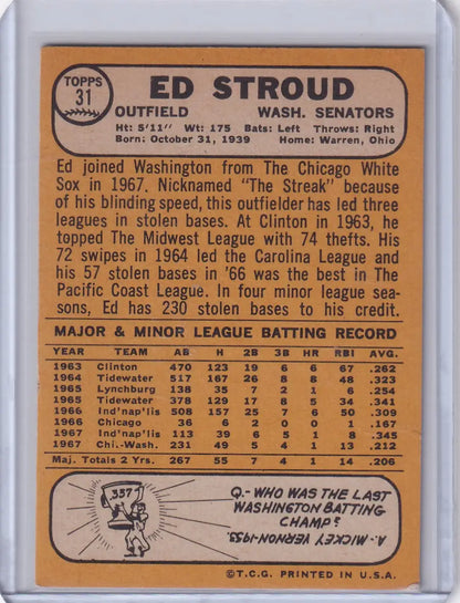 Ed Stroud 1968 Topps Baseball card for Washington Senators with stats and biography