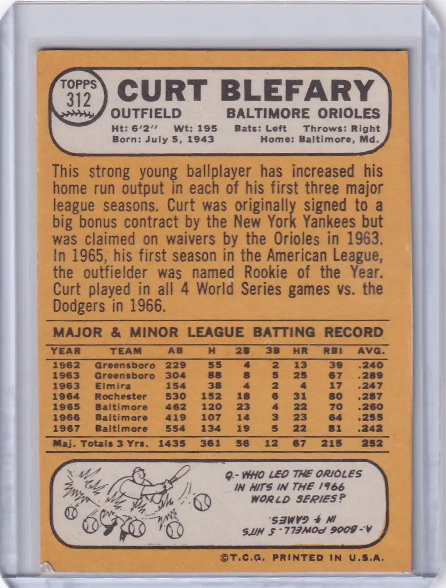 Baseball card of Curt Blefary from Topps Baseball featuring Baltimore Orioles stats