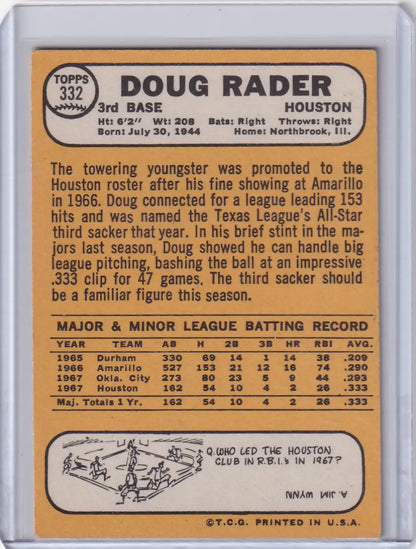 Topps Baseball card of Doug Rader from 1969 with the Houston Astros team