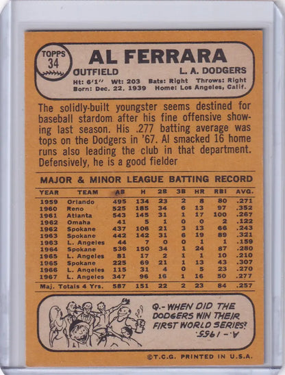 Baseball card for Al Ferrara showcasing player stats for Los Angeles Dodgers Topps Baseball