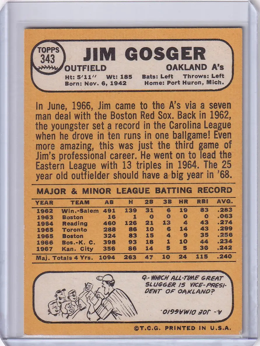 Topps Baseball card of Jim Gosger from Oakland Athletics with stats and biography