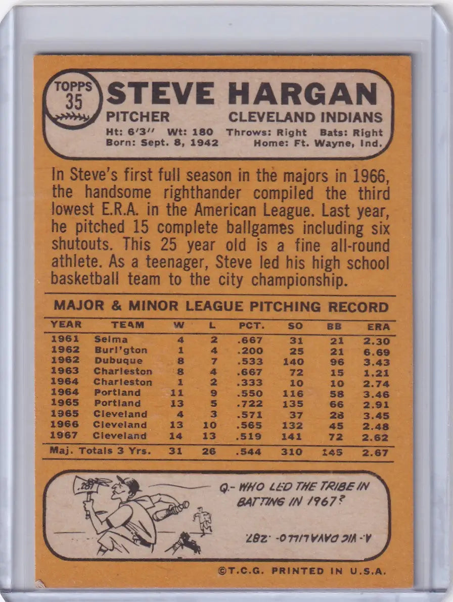 1968 Topps Baseball card of Steve Hargan, Cleveland Indians pitcher with stats and bio