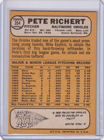 1968 Topps Baseball #354 Pete Richert card showcasing Baltimore Orioles stats and bio