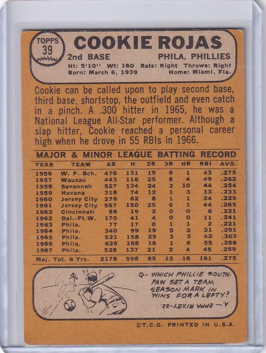 Vintage Topps Baseball card of Cookie Rojas, Philadelphia Phillies, with stats and illustration