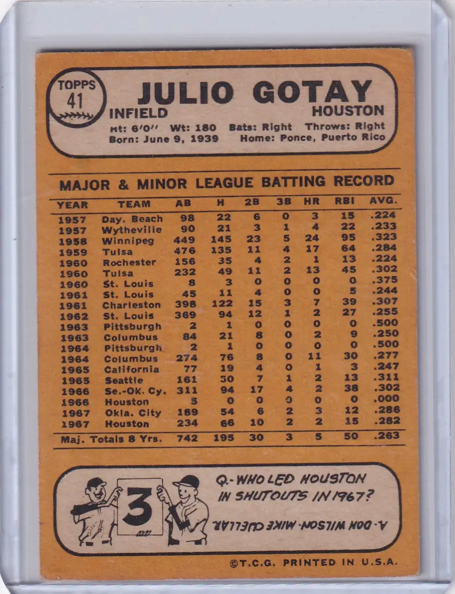 1968 Topps Baseball #41 Julio Gotay - Houston Astros