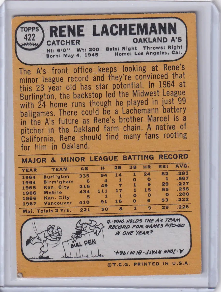 1968 Topps Baseball card of Rene Lachemann, catcher for Oakland Athletics