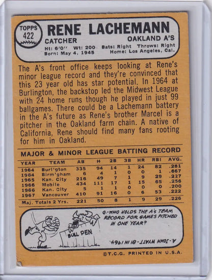 1968 Topps Baseball card of Rene Lachemann, catcher for Oakland Athletics